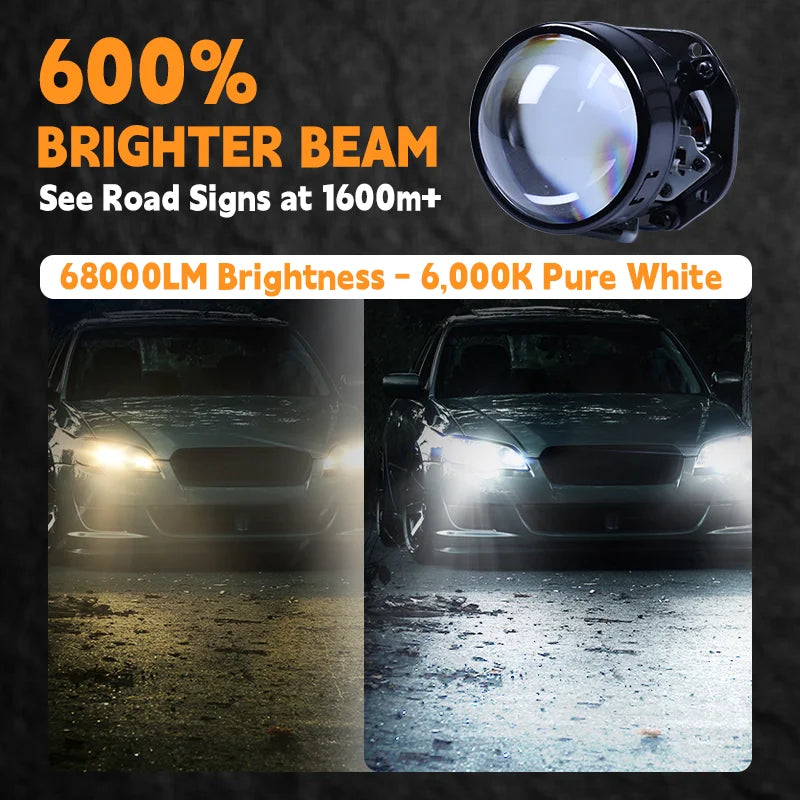 Carolyn 2.5 Inch Bi Led Projector Lens Led Light H4 H7 9005 9006 Car Headlight Bulb High Low Beam 6000K Diode 360W Turbo Tuning