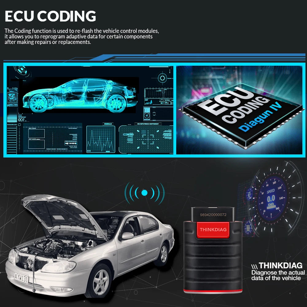 2026 THINKCAR New Thinkdiag ALL System Car Diagnostic Tools ECU Coding Active Test 16 Reset 1 Year Free OBD2 Scanner Code Reader