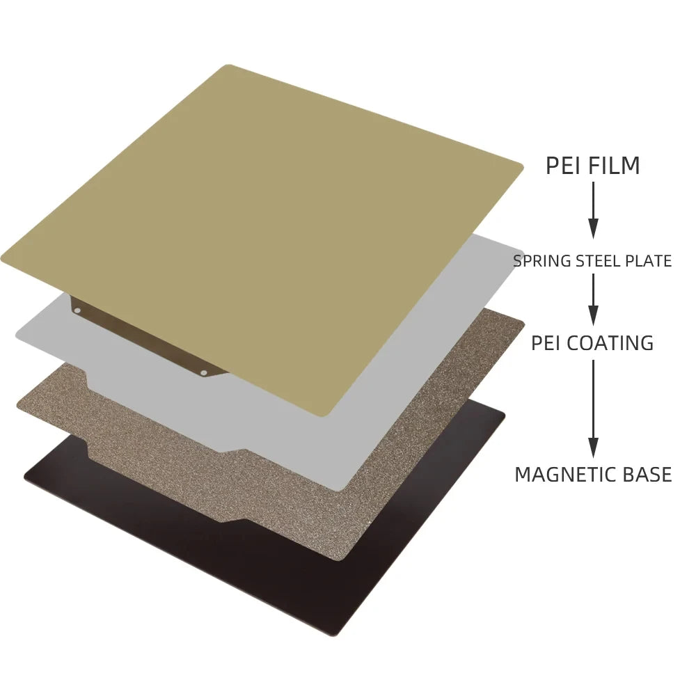 PEI PEO PEY PET Magnetic Build Plate for CR10 CR10S 3D Printer Bed 310x310mm Spring Steel Sheet for Artillery Sidewinder X1 X2