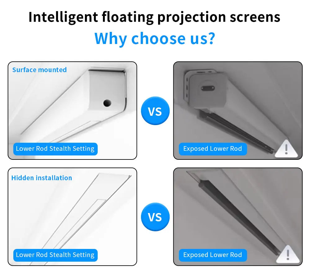 Floating Screen Electric Projection Screen ALR Photonic Screen Home 100 inch Hidden Automatic Lifting 4K Ultra High Definition