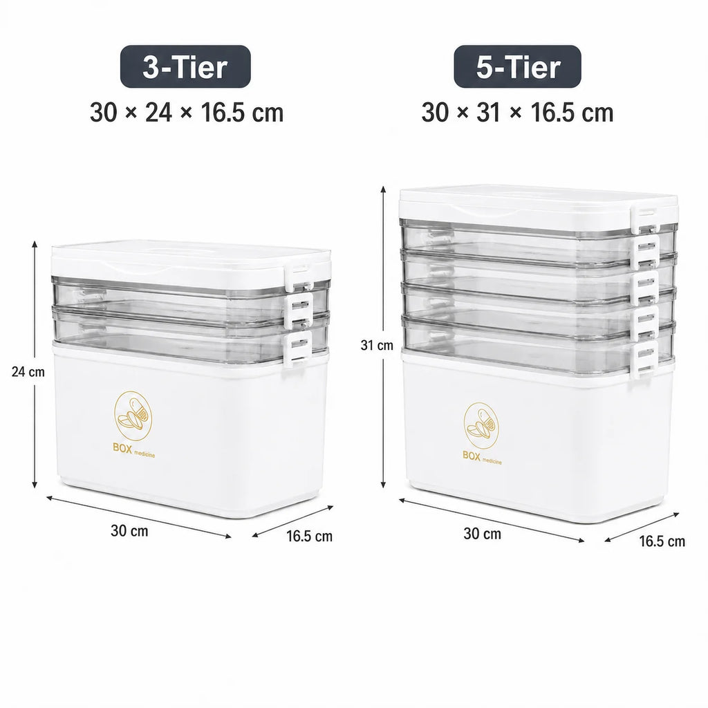 YX Large-Capacity Multi-Tier Stackable Storage Box Practical Portable Home First Aid Emergency Kit with Transparent Lid and Handles Organizer for Pills Crafts Hair Accessories Cosmetics Small Items Kitchen Bathroom Office Dor