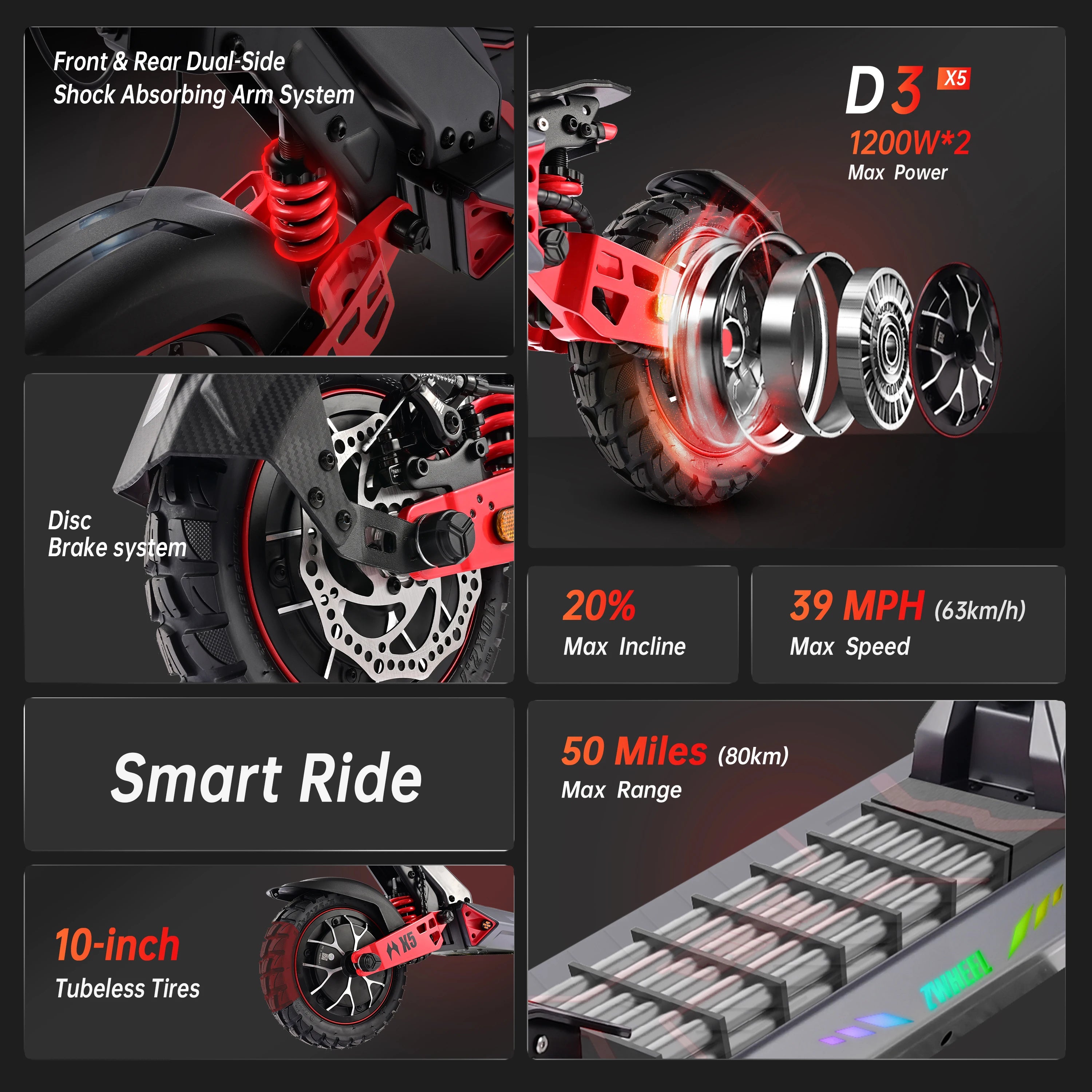 D3 Dual Motors Adult Electric Scooter 2400W Peak 39MPH Max Speed 48V20Ah Lithium Battery 50Miles Max Range 4 Riding Modes Smart APP Control Can Bluetooth Unlocking Dual Shock Absorption Oil Disc Brakes 10-inch Tubeless Tires