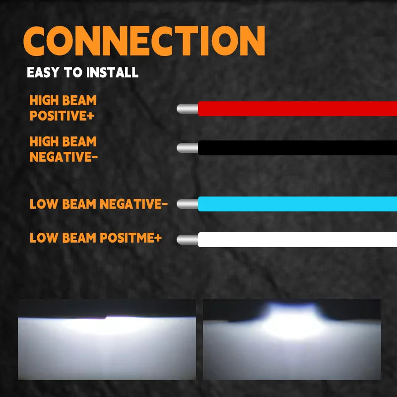 Carolyn 2.5 Inch Bi Led Projector Lens Led Light H4 H7 9005 9006 Car Headlight Bulb High Low Beam 6000K Diode 360W Turbo Tuning