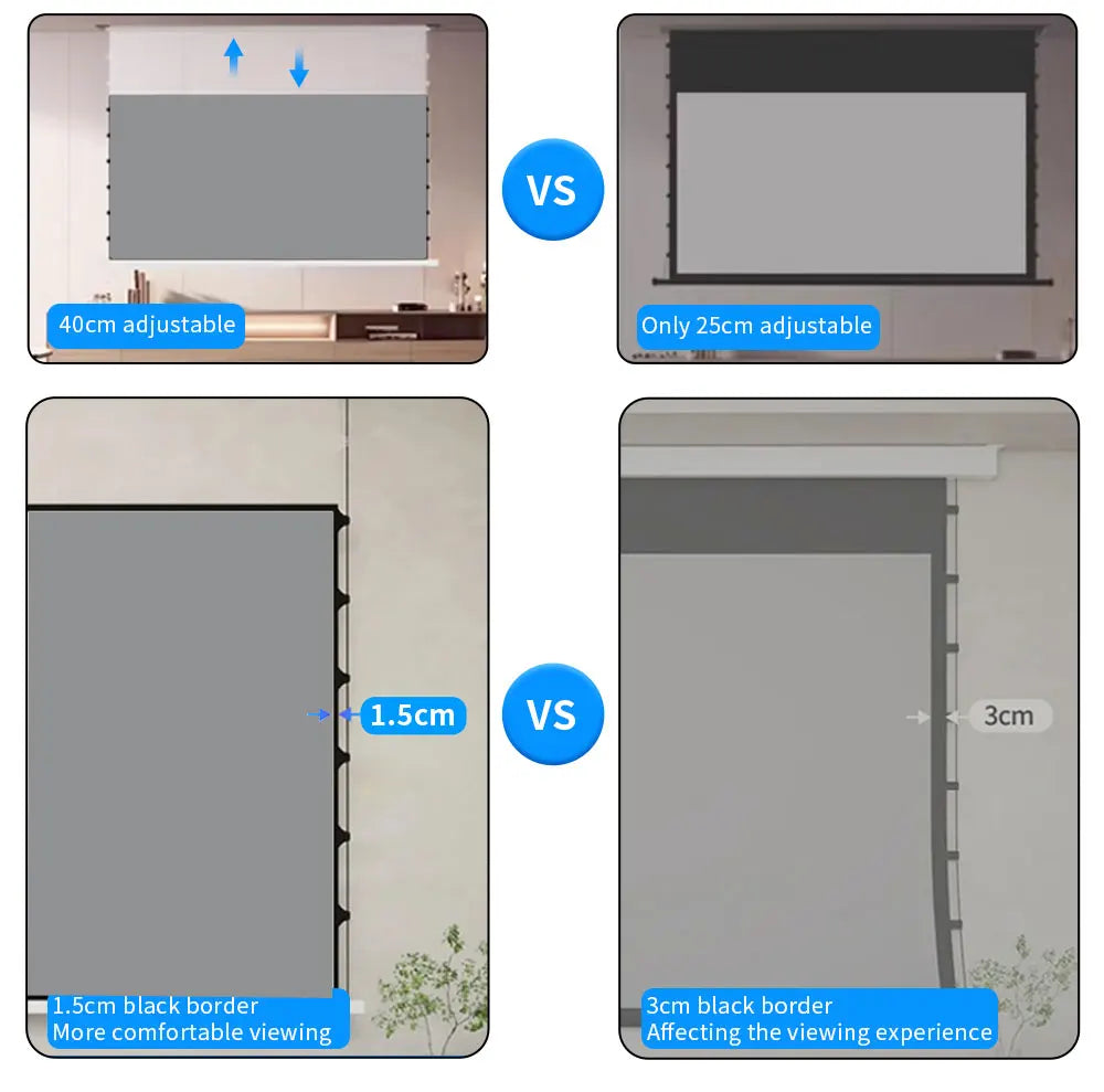 Floating Screen Electric Projection Screen ALR Photonic Screen Home 100 inch Hidden Automatic Lifting 4K Ultra High Definition