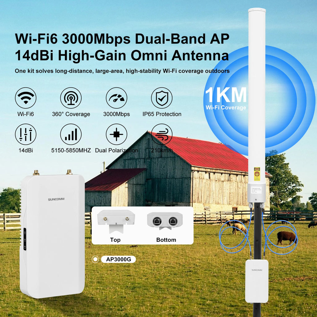 SUNCOMM 1KM WiFi Coverage Extension Kit Dual Polarization Omni Antenna Suitable for WiFi Coverage, Hotels, and Public Utilities