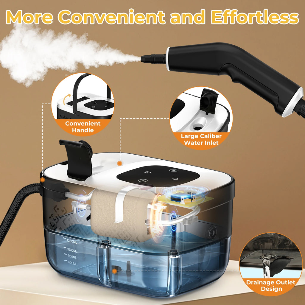 Tolife 2500W Portable High Pressure Steam Cleaner, 6 Adjustable Gears Touch Screen 1250ml Tank Chemical-Free Deep Cleaning Machine for Kitchen Bathroom Tile Grout Car Detailing