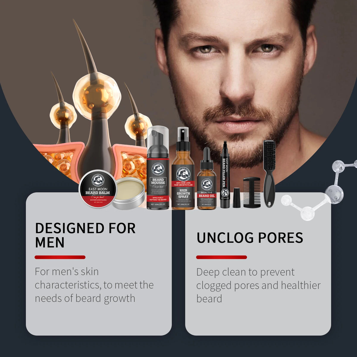 Beard Care Set with Jojoba Oil
