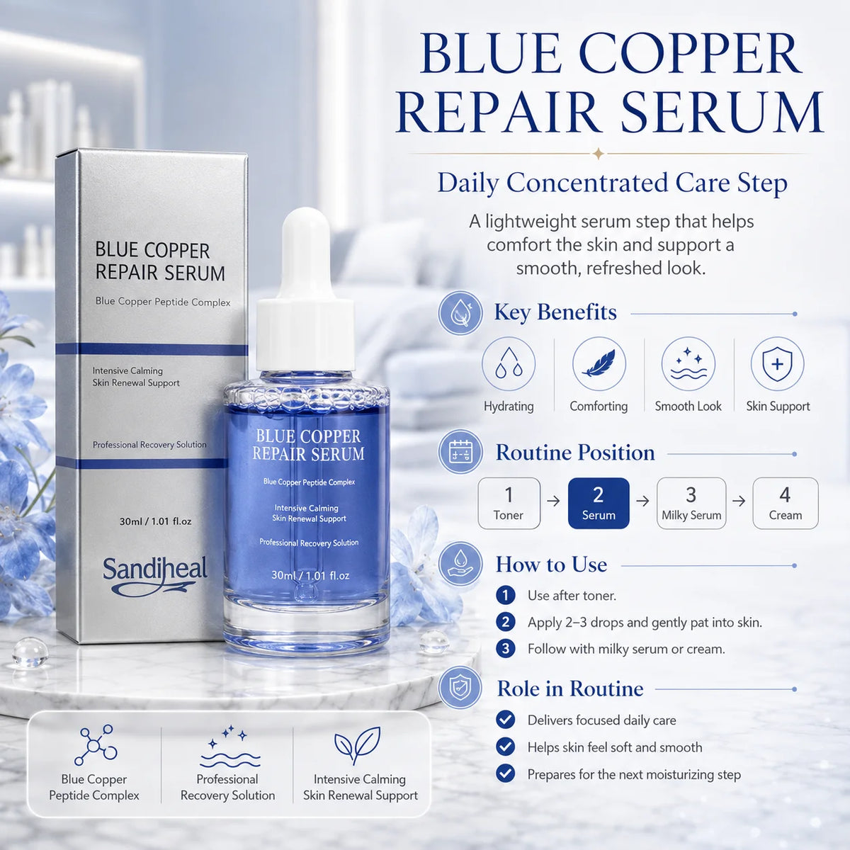 Blue Copper Facial Serum Hydrating Moisturizing Skin Care Moisturizing Smooth and Refreshed Skin