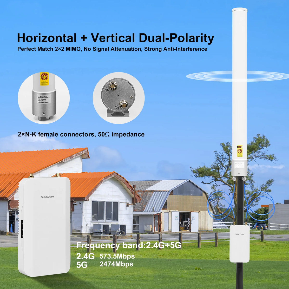 SUNCOMM 1KM WiFi Coverage Extension Kit Dual Polarization Omni Antenna Suitable for WiFi Coverage, Hotels, and Public Utilities