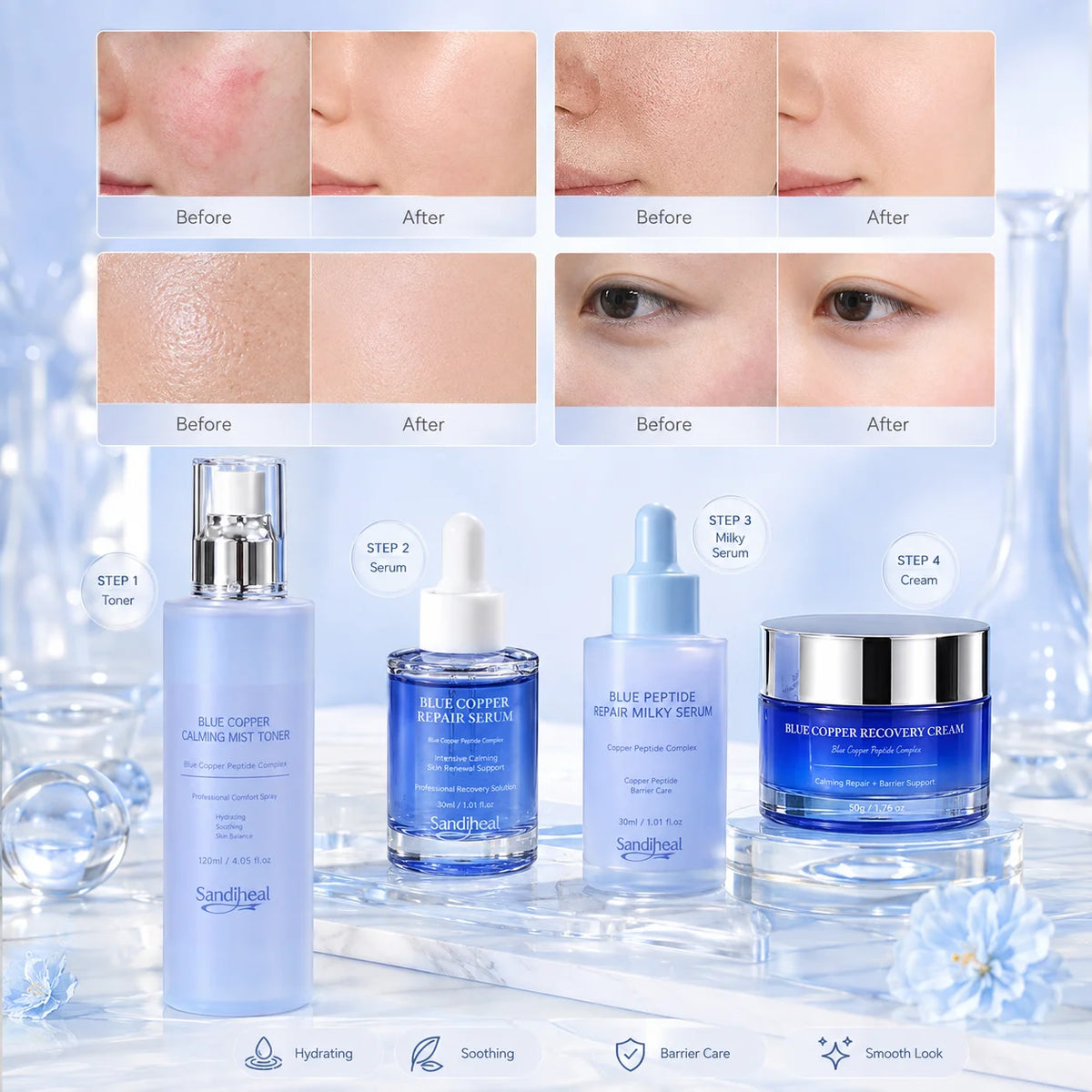 Blue Copper Facial Serum Hydrating Moisturizing Skin Care Moisturizing Smooth and Refreshed Skin