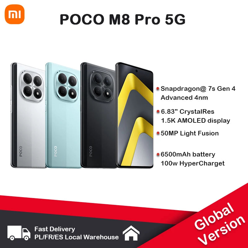 POCO M8 Pro 5G in the global NFC version is starting to roll out.