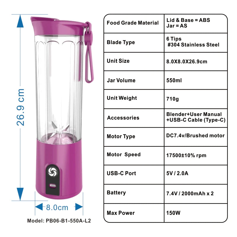 Wholesales Fruit Blender 550ML USB Rechargeable Cordless Mini Juicer Small Home Appliance Kitchen Mixer Smoothie Milkshake Maker