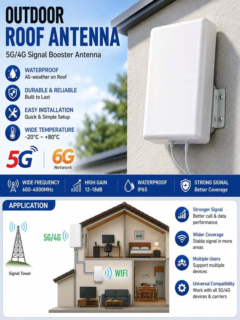 T Mobile 600 6000 MHZ 4G LTE 5G MIMO 2x2 8 14 DBi High Gain Fixed Mount Outdoor Directional Panel Antenna for Routers Hotspots
