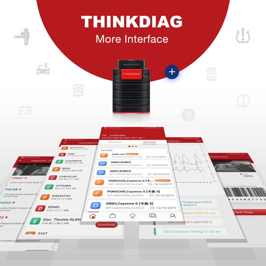 2026 THINKCAR New Thinkdiag ALL System Car Diagnostic Tools ECU Coding Active Test 16 Reset 1 Year Free OBD2 Scanner Code Reader