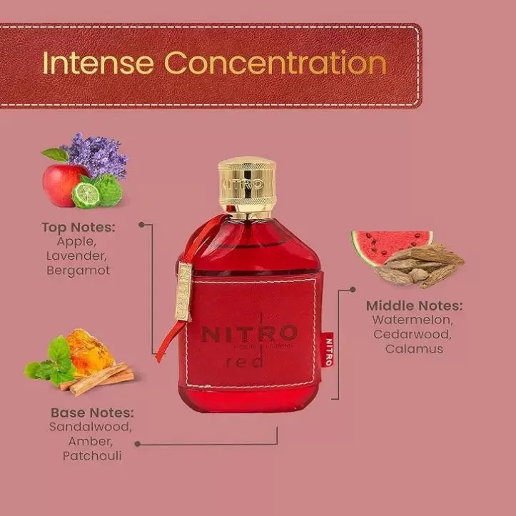 NITRO RED Eau de Parfum for Men - Fruity, Woody & Floral Fragrance, Luxury Long Lasting Cologne & Body Spray, Ideal gift,100ML