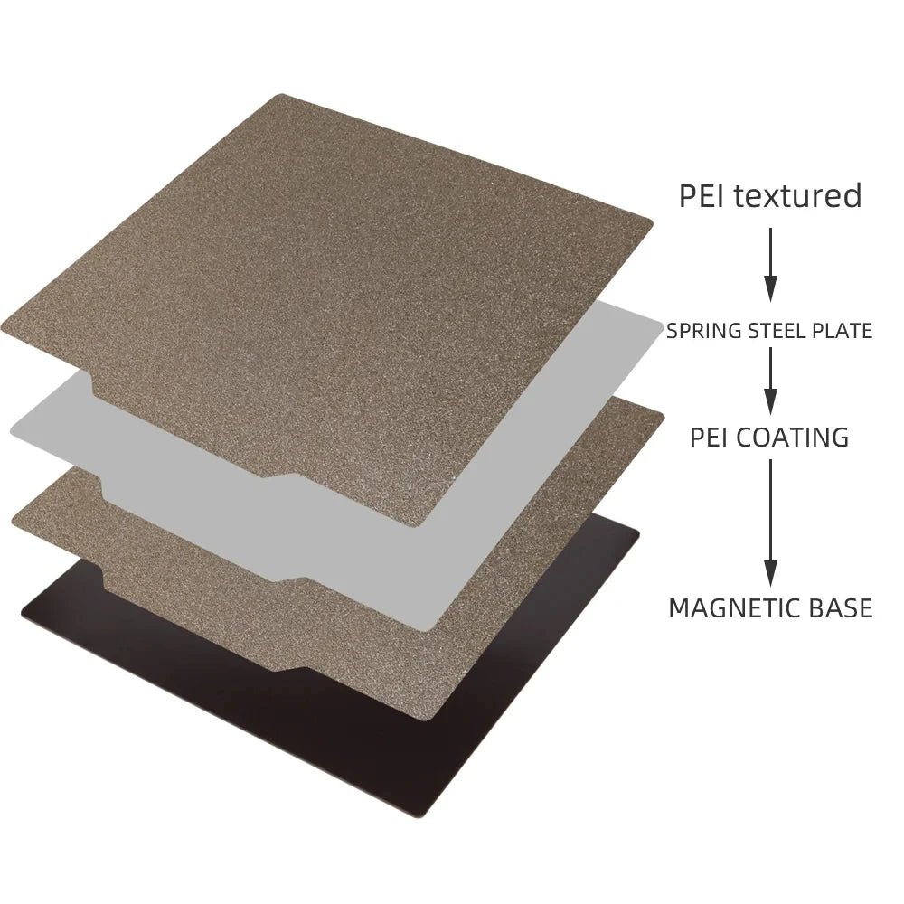PEI PEO PEY PET Magnetic Build Plate for CR10 CR10S 3D Printer Bed 310x310mm Spring Steel Sheet for Artillery Sidewinder X1 X2