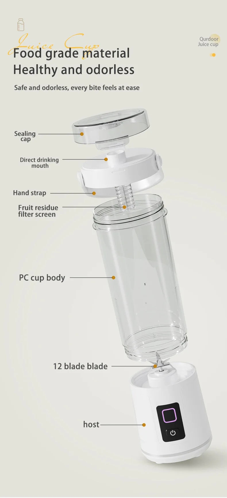 Portable Blender,2 IN 1 Electric Juicer Bottle for Fresh Juice,600ML BPA Free Traveling Juicer Cup and Lid with 12 Blades,Mini B