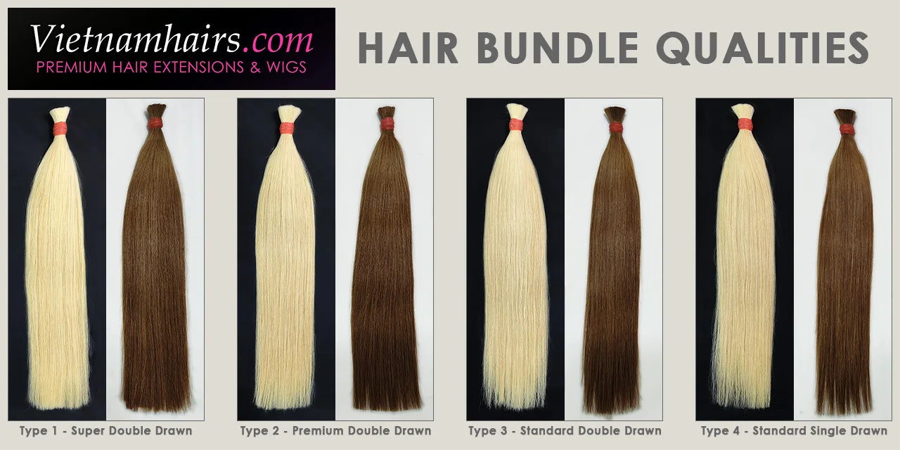 2025 Hot Selling High Quality 100% Vietnamese Raw Human Hair Extensions Super Double Drawn Ends Straight Full Cuticle Bulk
