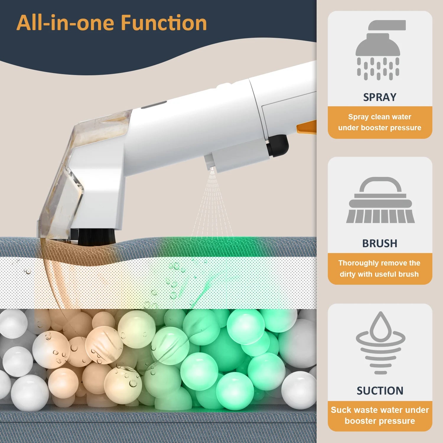 Spot Cleaner 750W 9/15KPa Handheld Carpet Cleaner for Sofa Curtain Spray Suction Integrated Machine Household Clean Machine