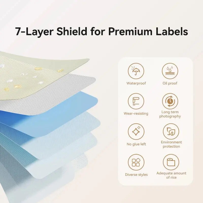 10 Rolls Niimbot B1 B21 B3S B203 Thermal Label Tape 40x30mm 40x60mm 50x30mm 60x40mm Waterproof Retail Store Label Sticker