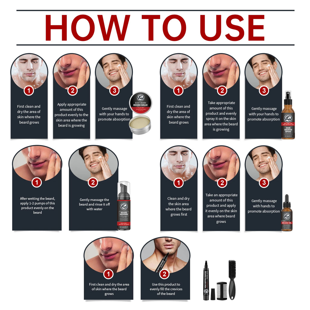 Beard Care Set with Jojoba Oil