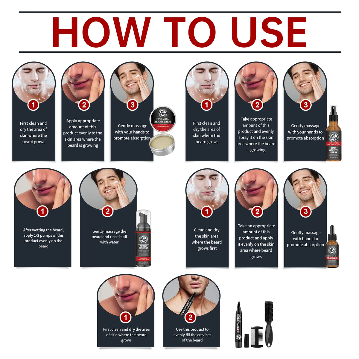 Beard Care Set with Jojoba Oil