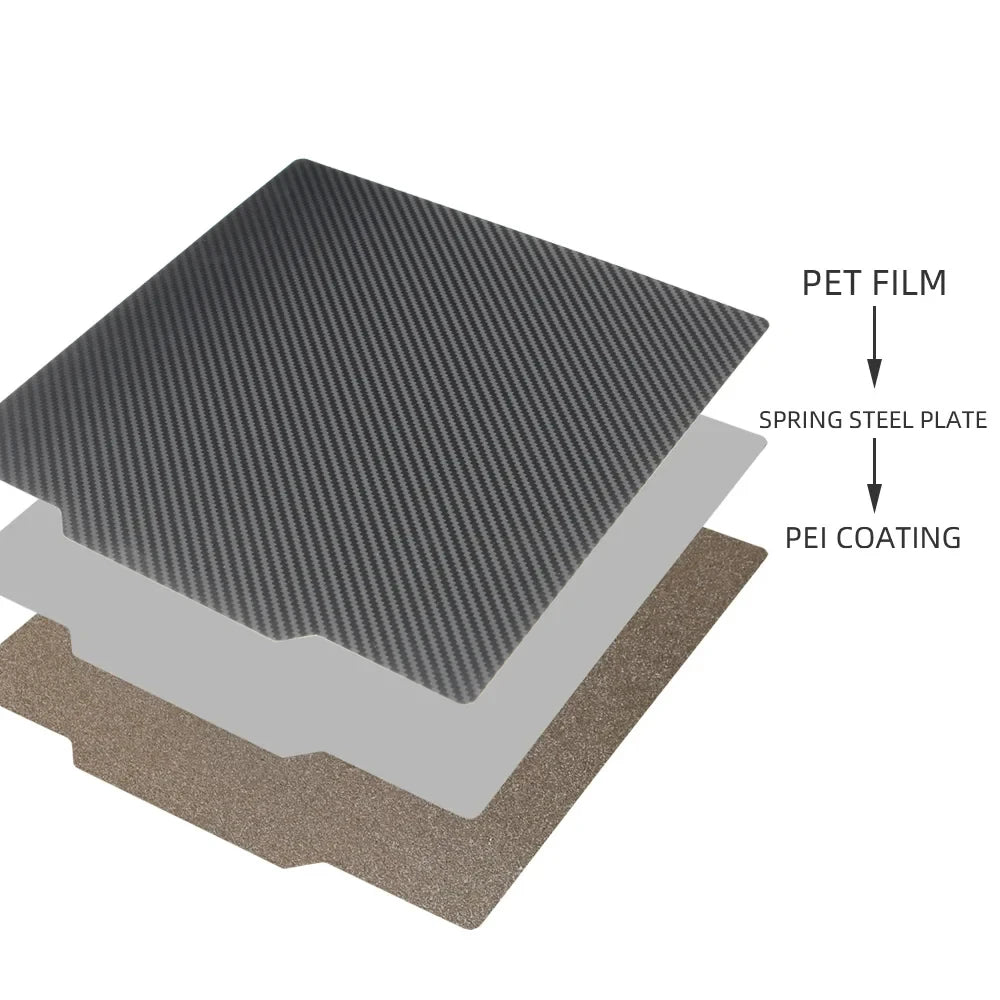 PEI PEO PEY PET Magnetic Build Plate for CR10 CR10S 3D Printer Bed 310x310mm Spring Steel Sheet for Artillery Sidewinder X1 X2
