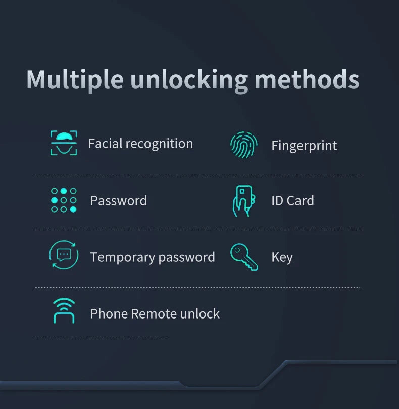 Wishome 3D Face Recognition Original Smart Door Lock with Keyless Fingerprint Password