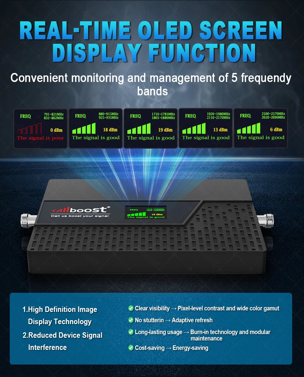CALLBOOST 5-Band Repeater Increases Cellphone signal 4G 1800 2100 900 2600 800 700MHz GSM LTE Signal Amplifier Enhanced Network