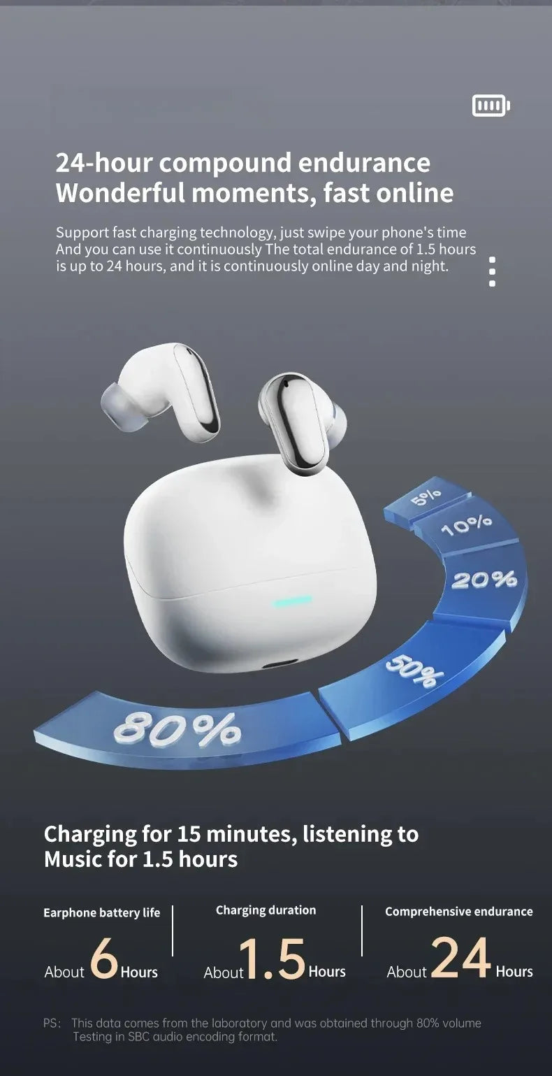 2026 New Wireless Bluetooth Headset ENC Noise Reduction HIFI High-Quality Sports Headset In-Ear Low-Delay Game Headset