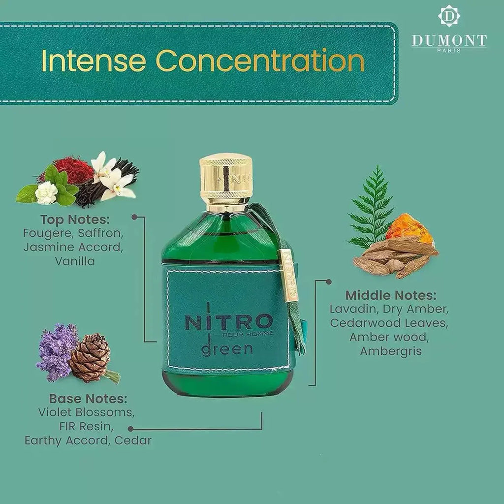 Nitro Green Eau de Parfum for Men - Fruity, Woody & Floral Fragrance, Luxury Long Lasting Cologne & Body Spray, Ideal gift, 100ML