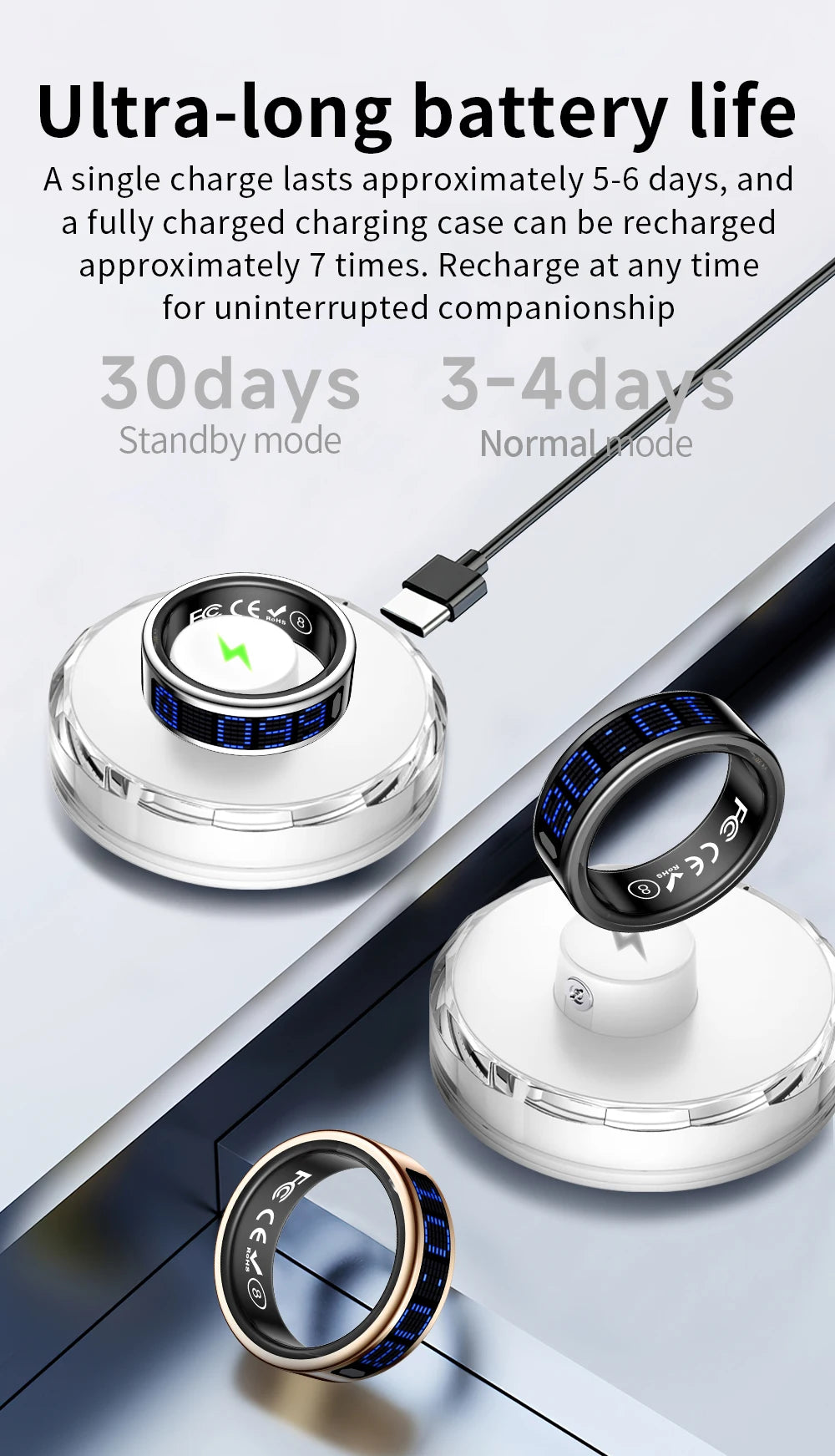 2026 New SR08 Smart Ring Men Women LED Display Screen Heart Rate Blood Oxygen Monitoring 5ATM Waterproof Multi Sports Modes Gift