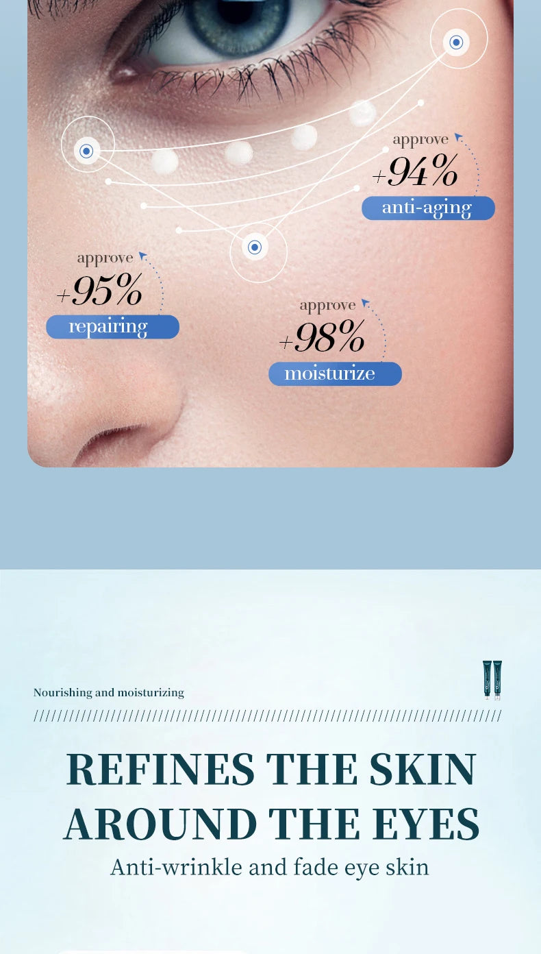 Ocheal 4pcs Roller Ball Massage Eye Cream Lightening Dark Circles Firming Skin Instant Eye Serum Stick Unisex Eyes Care As Gift