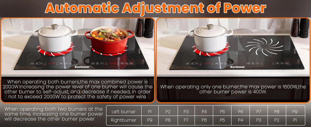Karinear Portable Electric Cooktop, Electric Stove Single Burner Ceramic Cooktop with Touch Control, Child Safety Lock, Timer, Residual Heat Indicator, Overheat Protection, 1800W 110V Infrared Burner | Ceramic Cooktop, Sensor