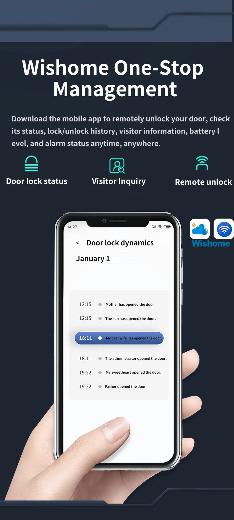Wishome 3D Face Recognition Original Smart Door Lock with Keyless Fingerprint Password