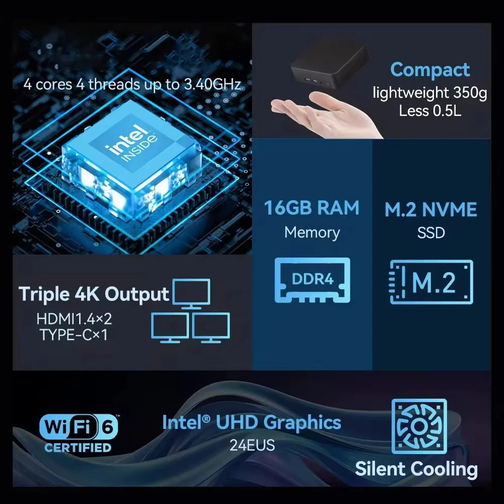 Windows 11 Pro Mini PC Gamer Intel Core I9 8950HK Portable Mini Computer 16GB RAM 512GB 1TB SSD 1000M Ethernet Gaming PC Desktop