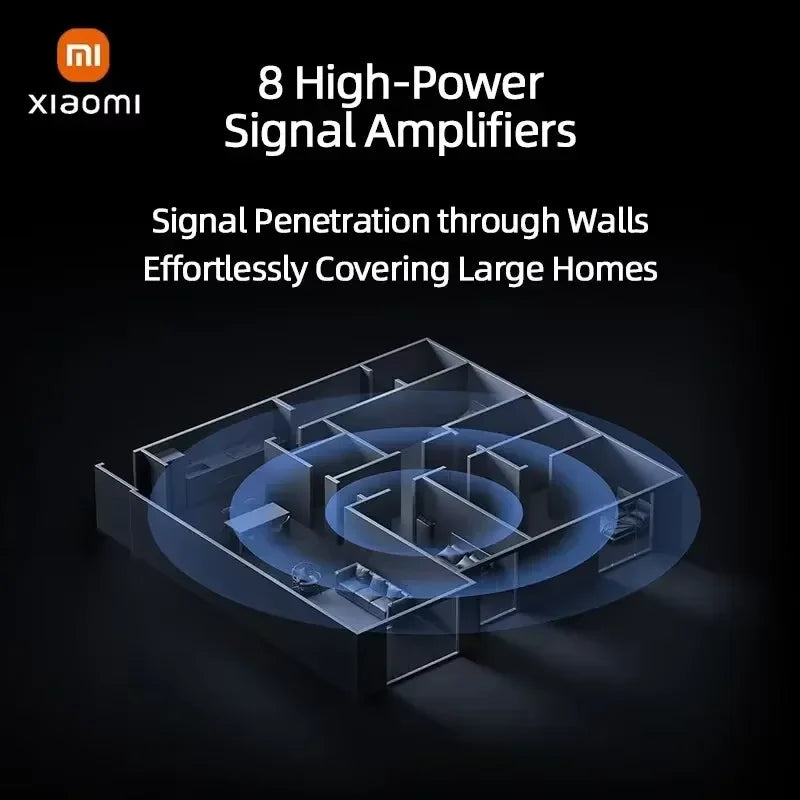 NEW Xiaomi Mi Router BE7000 Tri-Band WiFi Repeater VPN 1GB Mesh USB 3.0 IPTV 4 X 2.5G Ethernet Ports Modem Signal Amplifier -CN