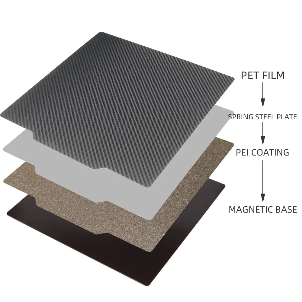 PEI PEO PEY PET Magnetic Build Plate for CR10 CR10S 3D Printer Bed 310x310mm Spring Steel Sheet for Artillery Sidewinder X1 X2