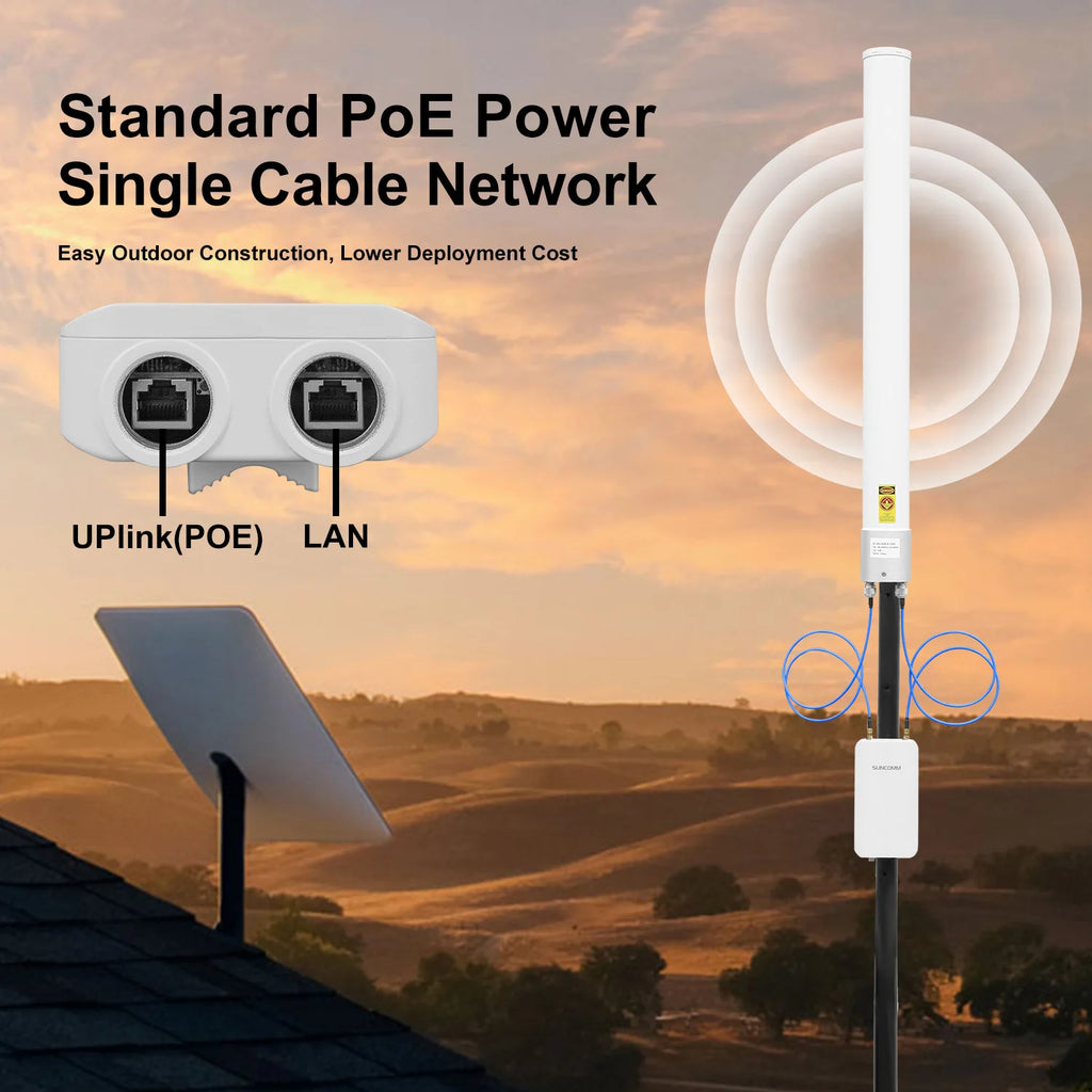 SUNCOMM 1KM WiFi Coverage Extension Kit Dual Polarization Omni Antenna Suitable for WiFi Coverage, Hotels, and Public Utilities