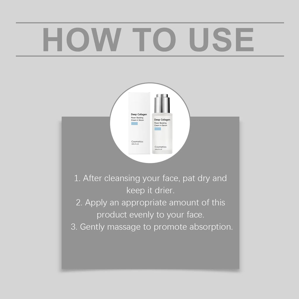 Deep Collagen Serum Long Lasting Lifting Facial Rejuvenation Enhanced Skin Elasticity Lightweight Non‑sticky Pore Refining Serum