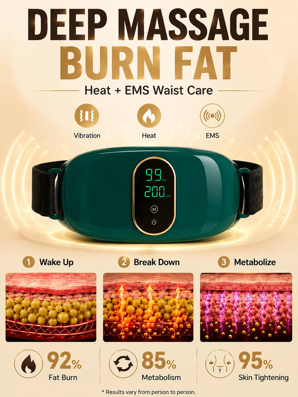 Electric Slimming Machine for Fat Burning, Weight Loss Body Sculpting Device, Belly Slimming Massage Tool