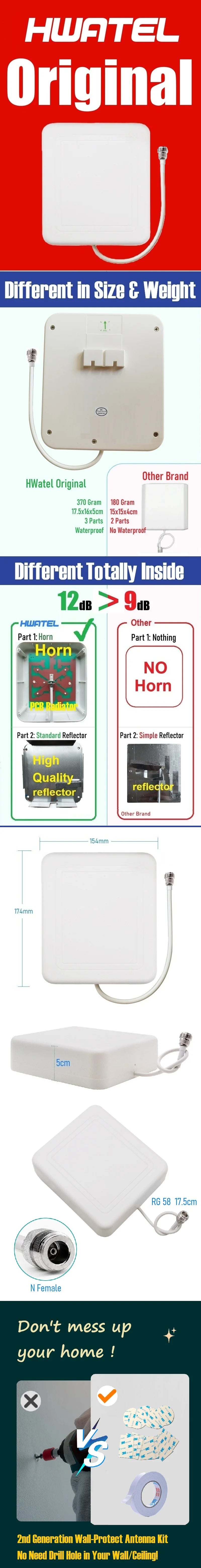 Biggest Best Indoor Cellular Mobile Cellphone Signal Panel Directional 5G 4G 3G Antenna for Router Amplifier Booster Repeater AP