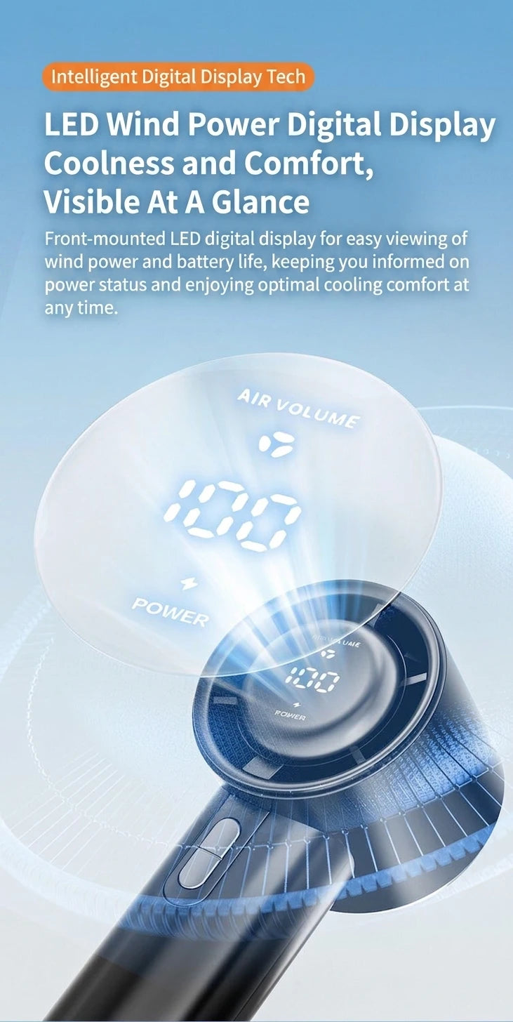 Handheld Desktop Portable High-speed Fan USB Rechargeable Charging Mini Portable Adjustable Violent Small Fan For Sport Outdoor