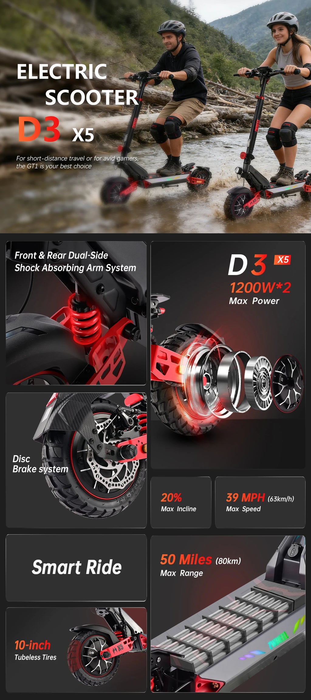 ZWHEEL D3 Dual Motors Electric Scooter 2400W All-wheel Drive Max Speed 39 MPH Max Range 50 Miles 960Wh Battery 1000 Cycles Bluetooth Locking and Unlocking Anti-theft Protection TUYA Smart APP 10''Off-Road Tires Low Noise Perf