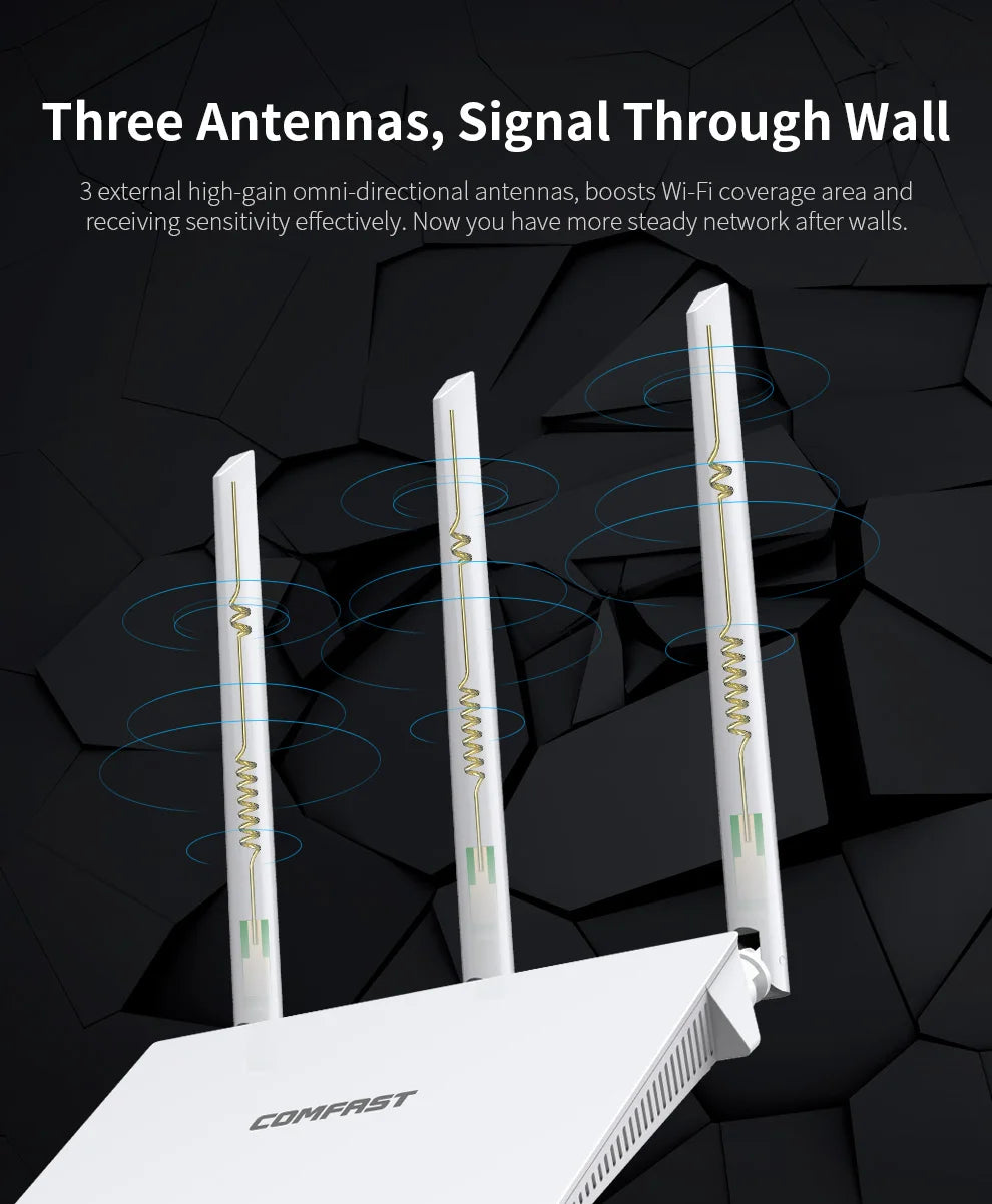 COMFAST CF-WR627AX AX2700 WiFi6 Mesh Router Gigabit Dual Band 2.4G+5.8GHz One-Click Mesh Whole Home Coverage 4 High Gain Antenna