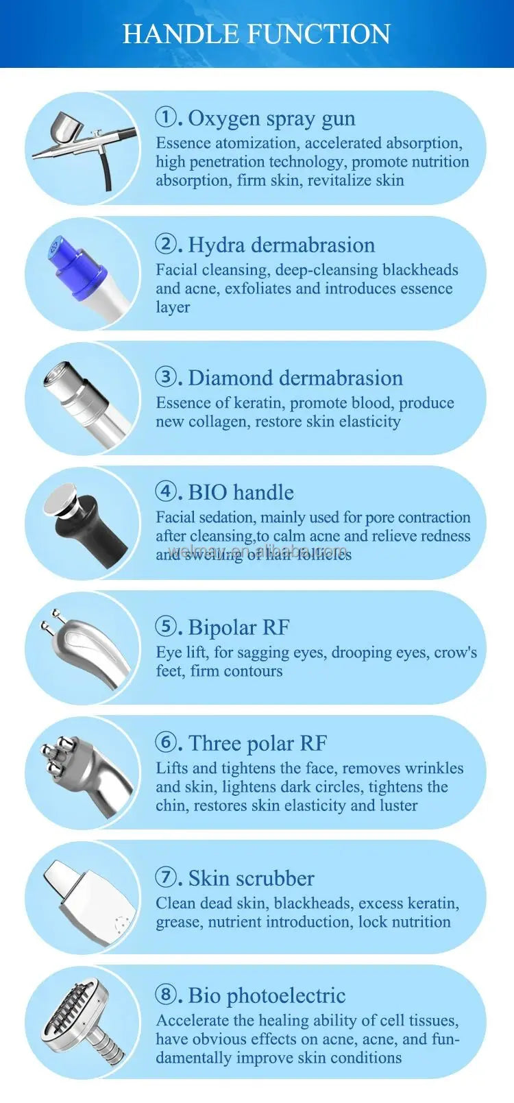 Factory OEM ODM Oxigen Facial Machine Jet Peel Moisturizer Pore Cleaner Skin Rejuvenation Hydradermabrasion Oxygen Portable