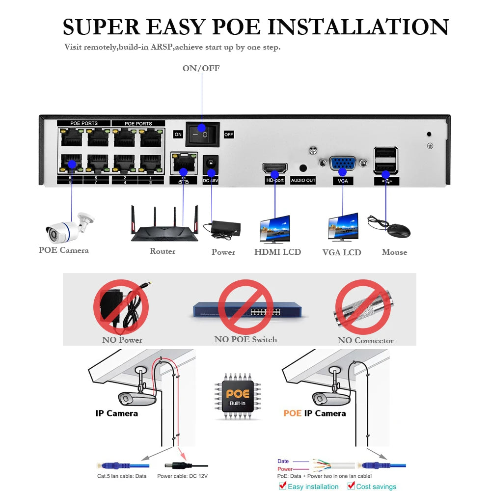 Gadinan 8MP Ultra HD POE Network Video Surveillance System 4K Security Cameras 4CH 8CH NVR Dome Bullet CCTV Kit Audio Record Set