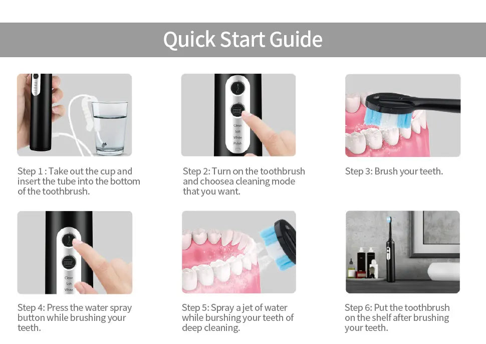 Sonic 3 In1 Electric Toothbrush USB Rechargeable Washable Whitening Teeth Adult Electronic ToothBrush