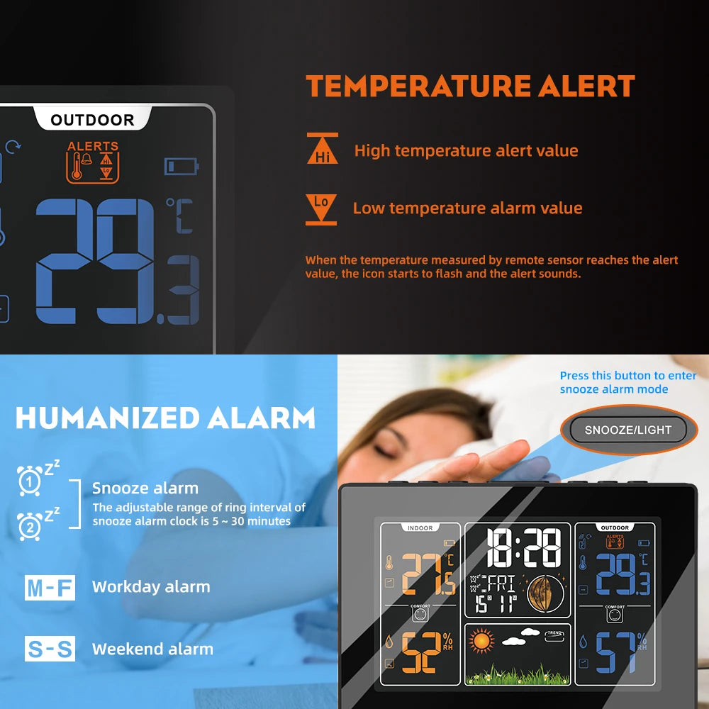 FABISENSE Wireless Weather Station with Indoor Outdoor Sensor Thermometer Hygrometer, Forecast Barometer Moon Phase, USB Powered