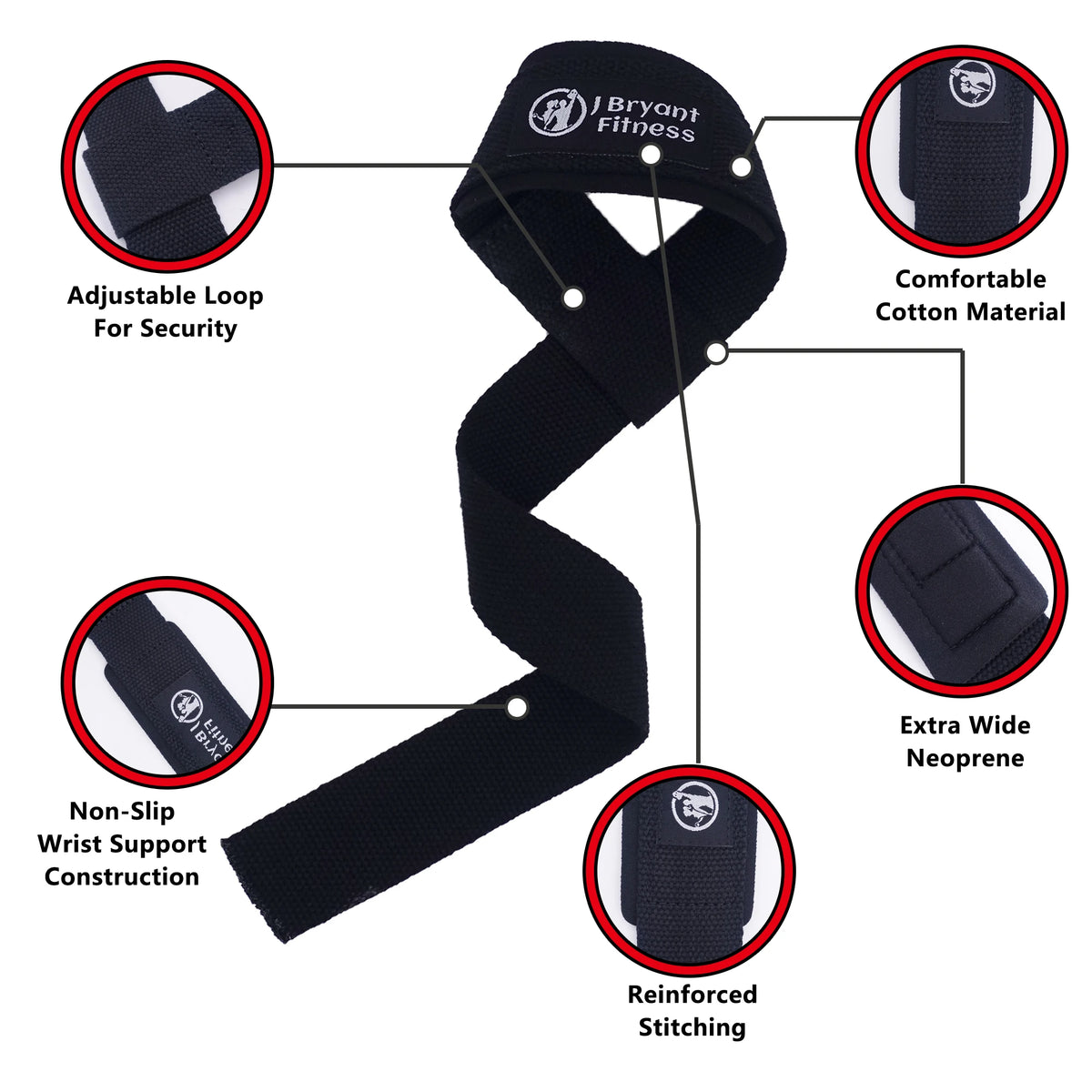 Barbell Pad Set with Carry Bag Weightlifting Wrist Wrap and Gym Ankle Straps for Lunges Hip Thrusts Powerlifting Deadlift